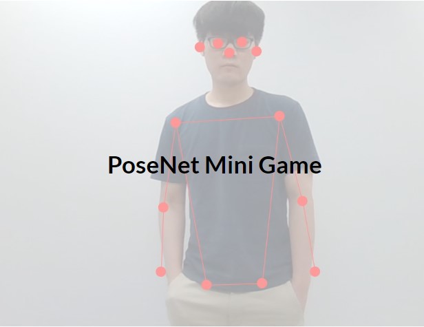 Portfolio name